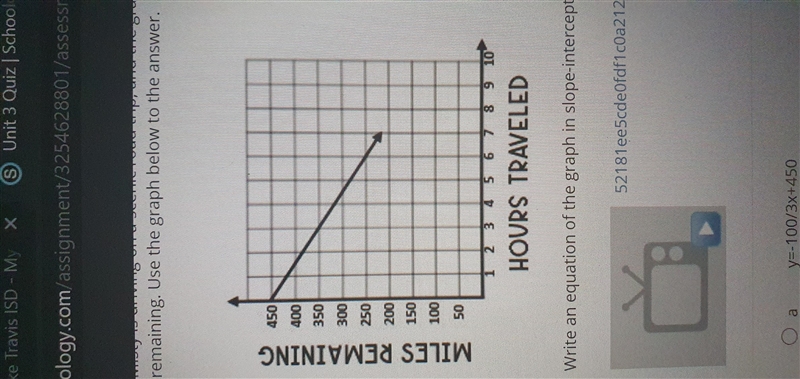 Misty is driving on a scenic road trip, and the graph shows the number of hours traveled-example-1