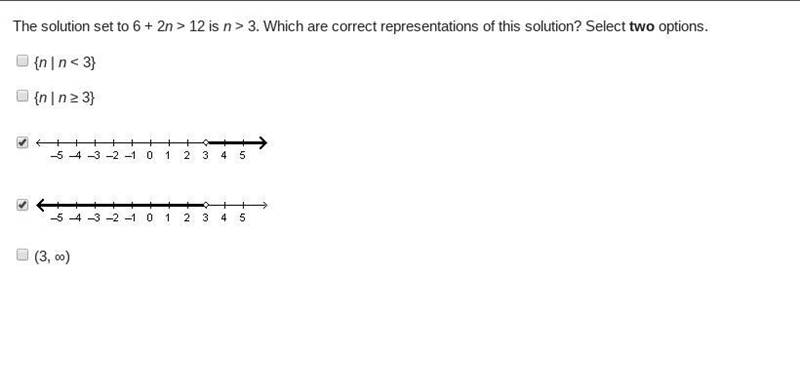 The solution set to 6 + 2n > 12 is n > 3. Which are correct representations-example-1