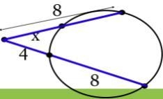 Solve for X 6 48 4 2-example-1