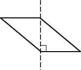 How many different axes of symmetry does this parallelogram have? A. 0 B. 1 C. 2 D-example-1