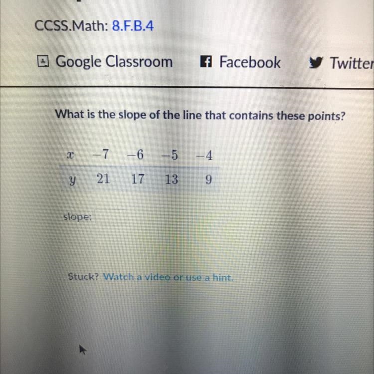 What is the slope of the line that contains these points? slope:-example-1