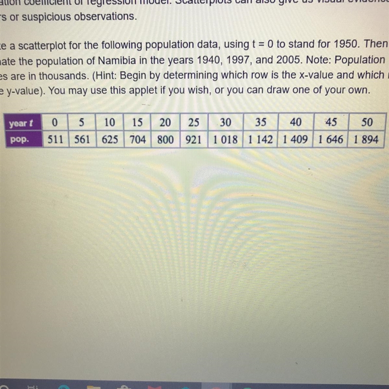 Create a scatterplot for the following population data, using t = 0 to stand for 1950. Then-example-1