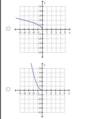 PLEASE HELP ASAP EXTRA POINTS There are two different pictures, please ask questions-example-2