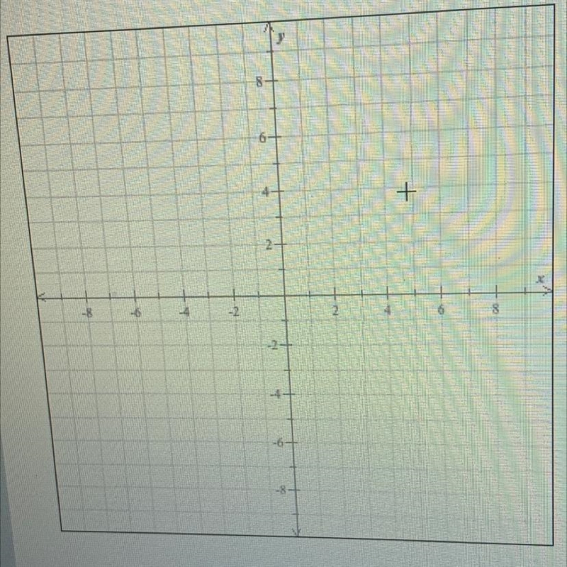 Graph the line. y=-2x-3 please please hurry! 15 points-example-1