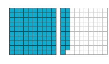 Each big square below represents one whole. What percent is represented by the shaded-example-1