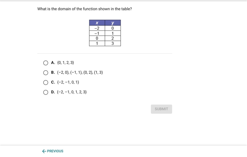 Anyone know what this is?-example-1