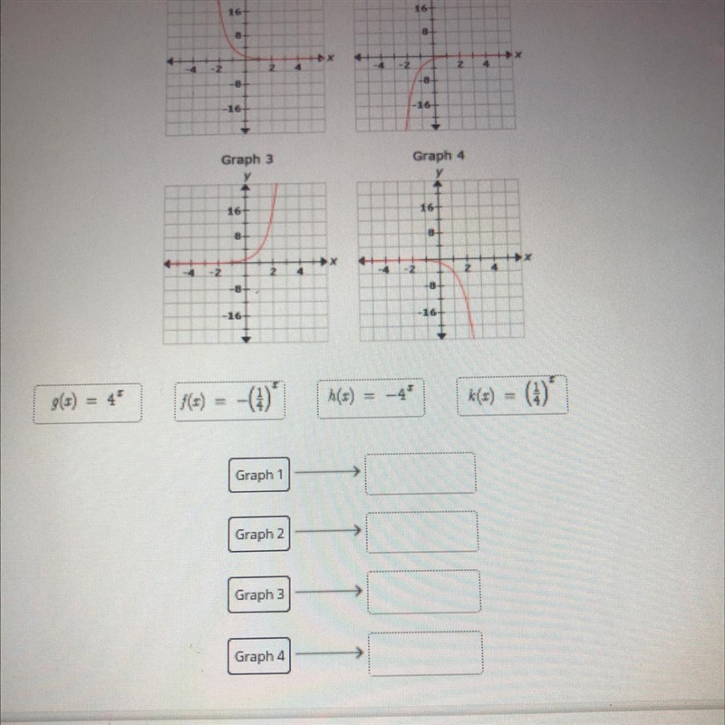 Select the correct answer what is the range of the function shown in the graph?-example-1