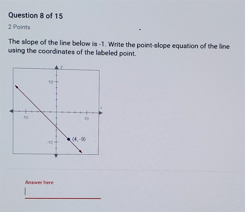 The slope of the line below is -1. write the point-slope equation of the line using-example-1