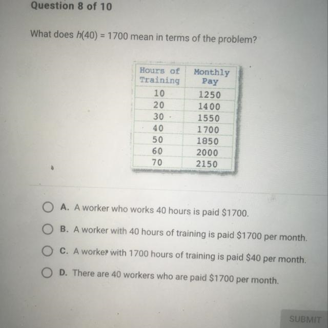 Question 8 of 10 What does h(40) = 1700 mean in terms of the problem? Hours of Training-example-1