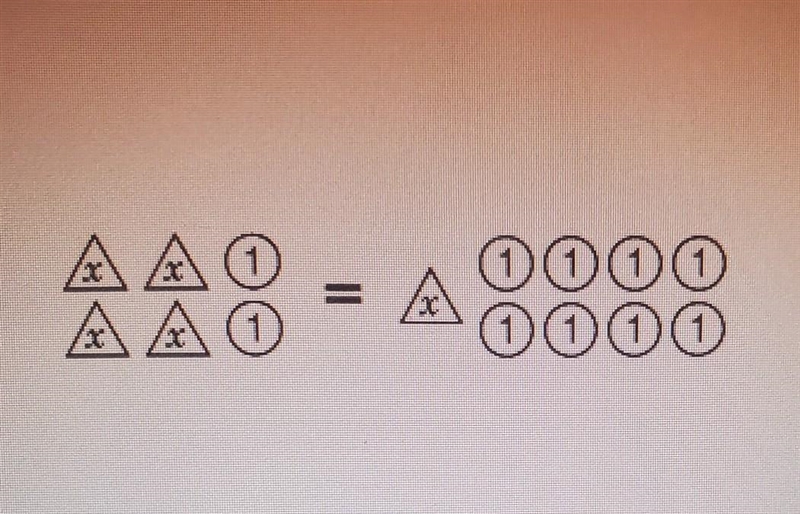 The equation 4x + 2 = x + 8 is modeled above. What value of x makes the equation true-example-1