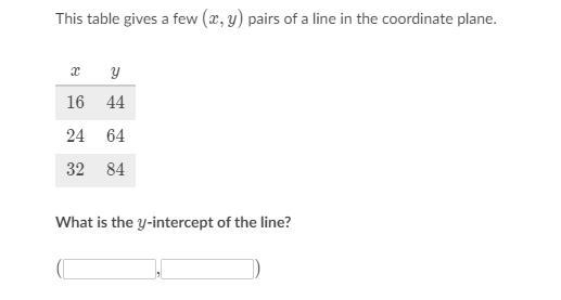 Find the y intercept-example-1