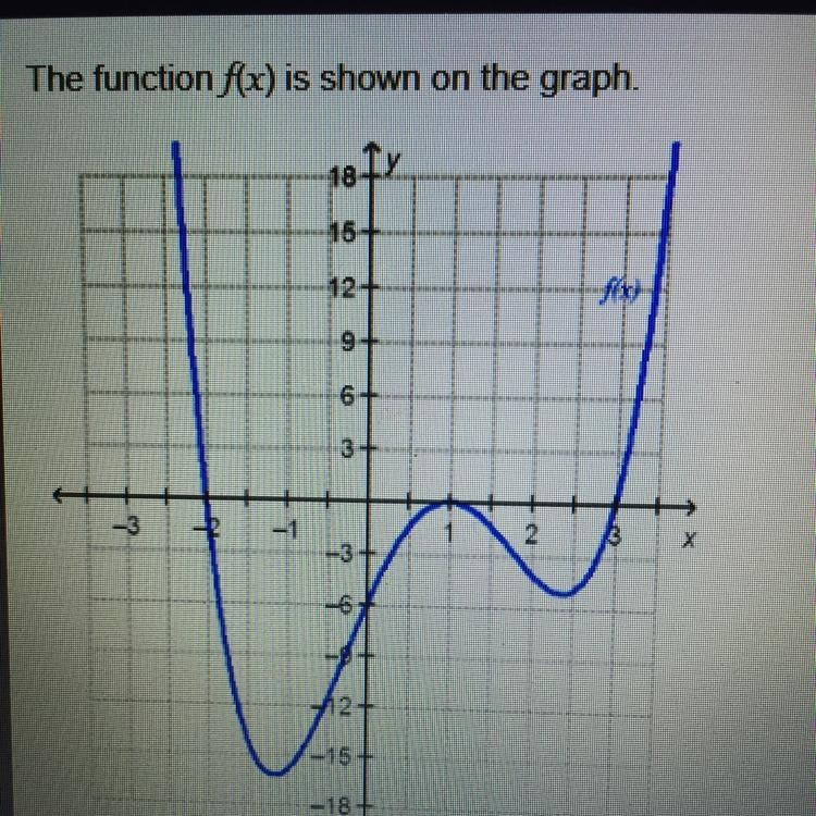 If f(0) = 0, what is x? A.0 only B.-6 only C.-2. 1or 3 only D.-6.–2. 1. or 3 only-example-1