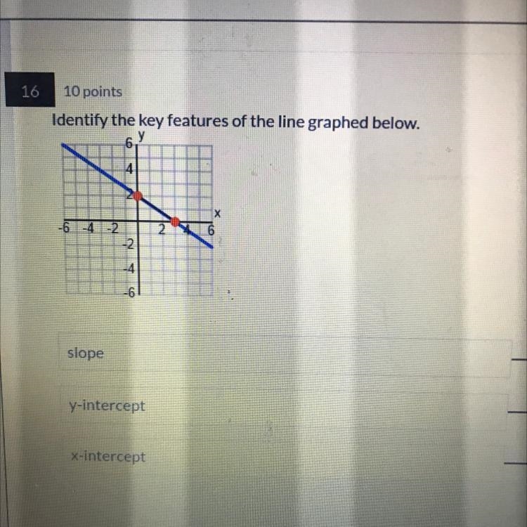 Need answers to this for slope, y-intercept, and x-intercept-example-1