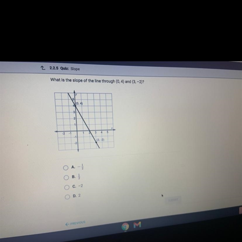 What is the slope of the line through (0,4) and (3,-2)? (0.4) 3 2. 1 X - 2 - 1 3 4 5 1 (3. 2) A-example-1