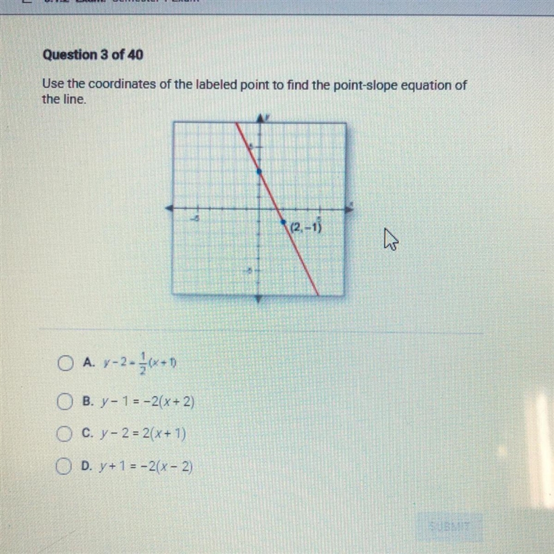 Use the coordinates of the labeled point to find the point slope equation of the line-example-1