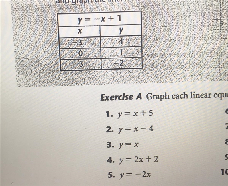 30 points!!! i’m looking at number 5 right now. i don’t know what -2x means. can someone-example-1