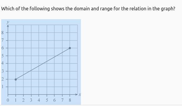 Need help asap plz give right answer-example-1