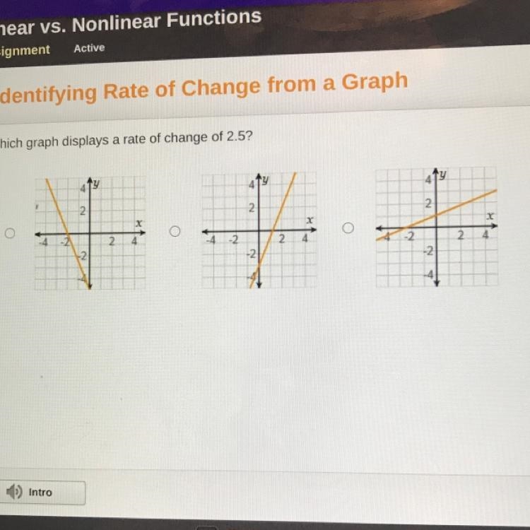 HELP PLZ RN<3 which graph displays a rate of change of 2.5?-example-1