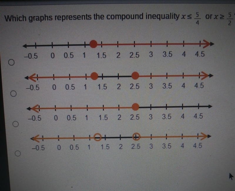 Which graph represents the compound inequality x is less than or equal to 5/4 or x-example-1