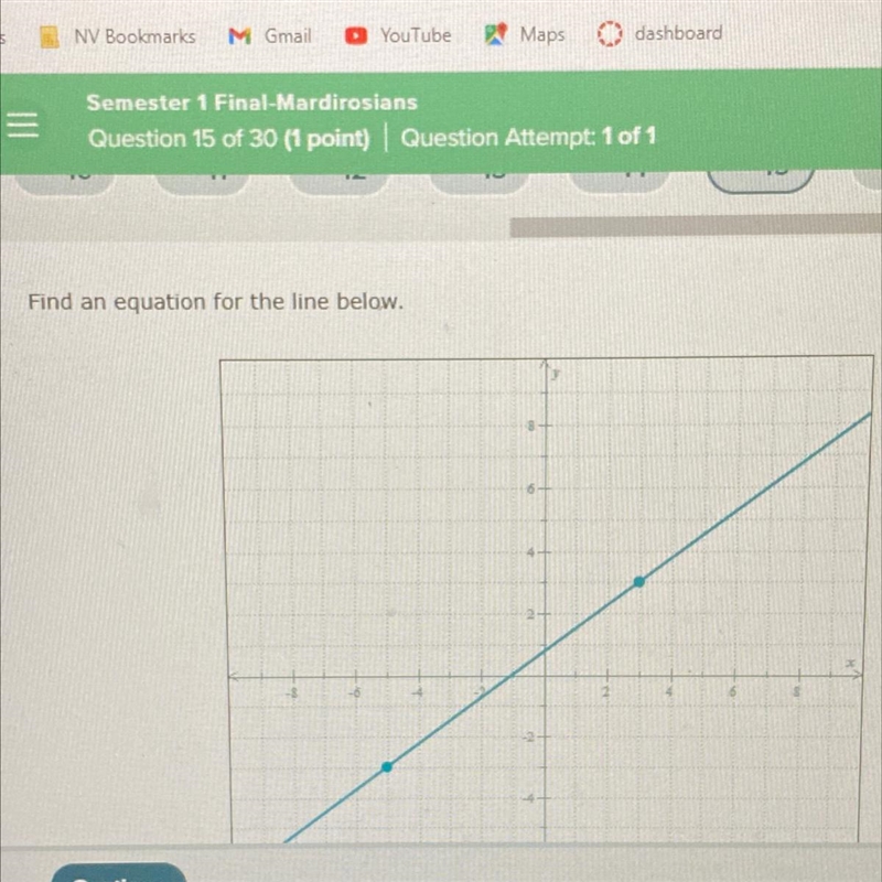 Find an equation for the line below.-example-1