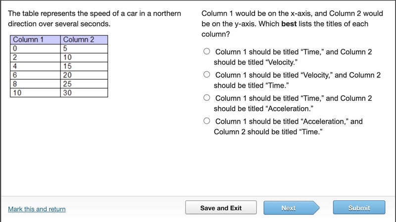 The table represents the speed of a car in a northern direction over several seconds-example-1