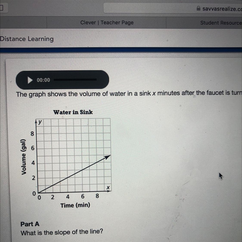 Part A What is the slope of the line? A. - 1 / 2 B. -2 C. D. 2 Part B Conner says-example-1