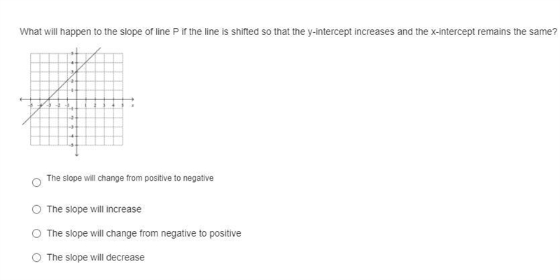 What will happen to the slope of line P if the line is shifted so that the y-intercept-example-1