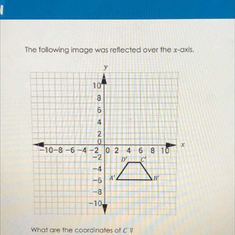 The following image was reflected over the x-axis. What are the coordinates of C’?-example-1