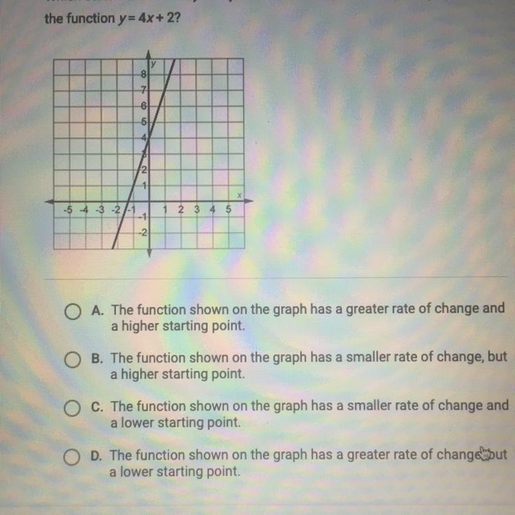 Which statement correctly compares the function shown on this graph with the function-example-1