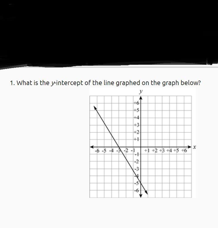 What is the y-intercept of the line-example-1