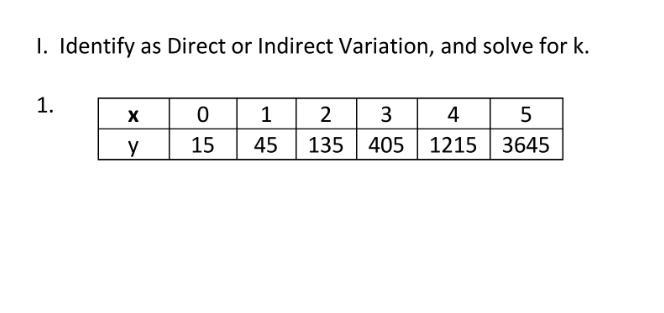 Help please how do I solve for k-example-1