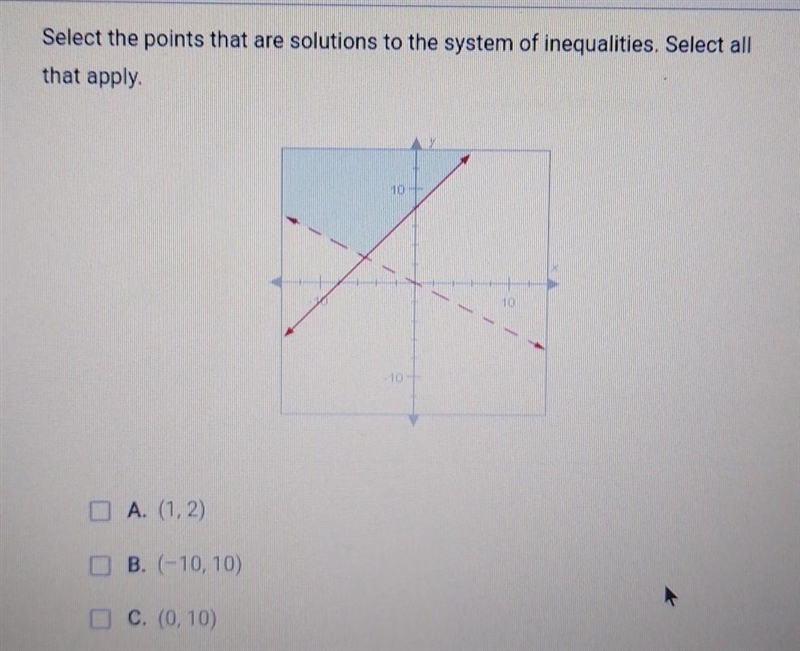 D. (-2, 0) can you plz help more than one answer-example-1