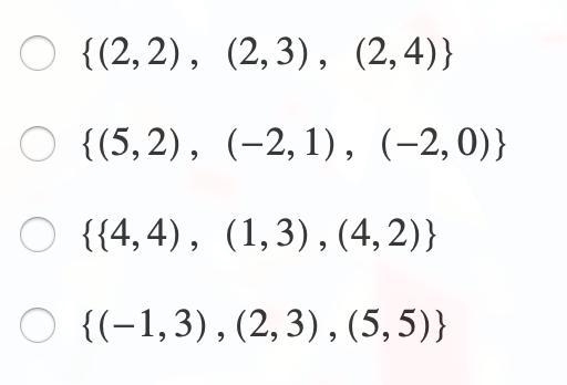 Determine which relation is a function.-example-1