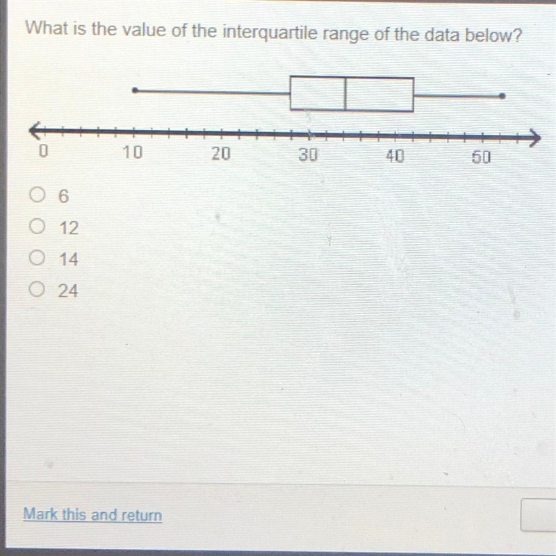 What is the value of the interquartile range of the data below? 6 12 14 24-example-1