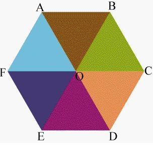 The rotation R maps all 60° about O the center of the regular hexagon. State the image-example-1