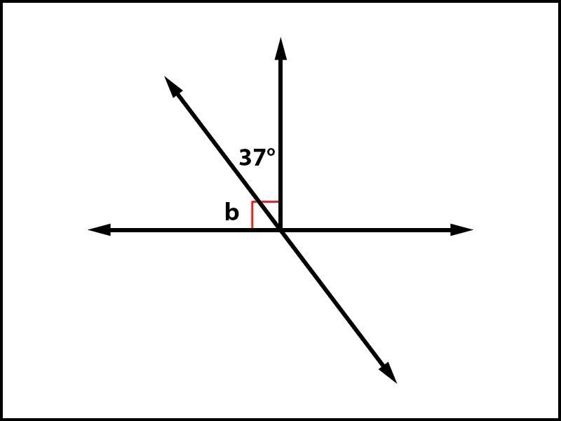 Identify the relationship (complementary, linear pair/supplementary, or vertical) and-example-1