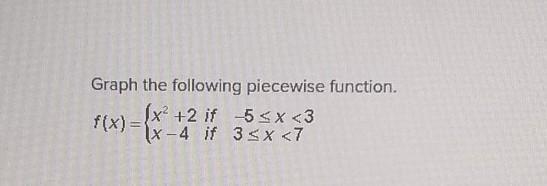 I need help with graphing this.​-example-1