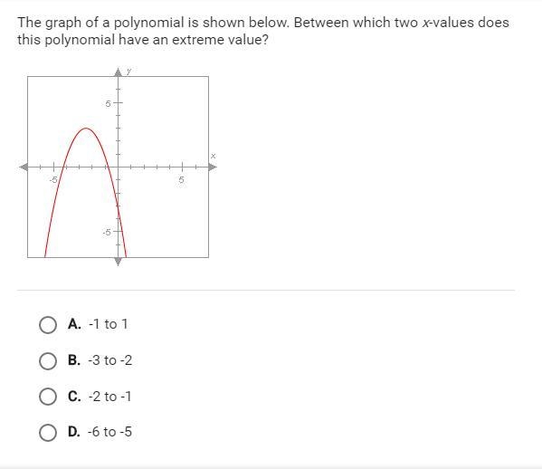 The graph of a polynomial is shown below. between which two x values does this polynomial-example-1