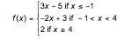 May someone help me with this? The question asks to graph the piecewise function, this-example-1