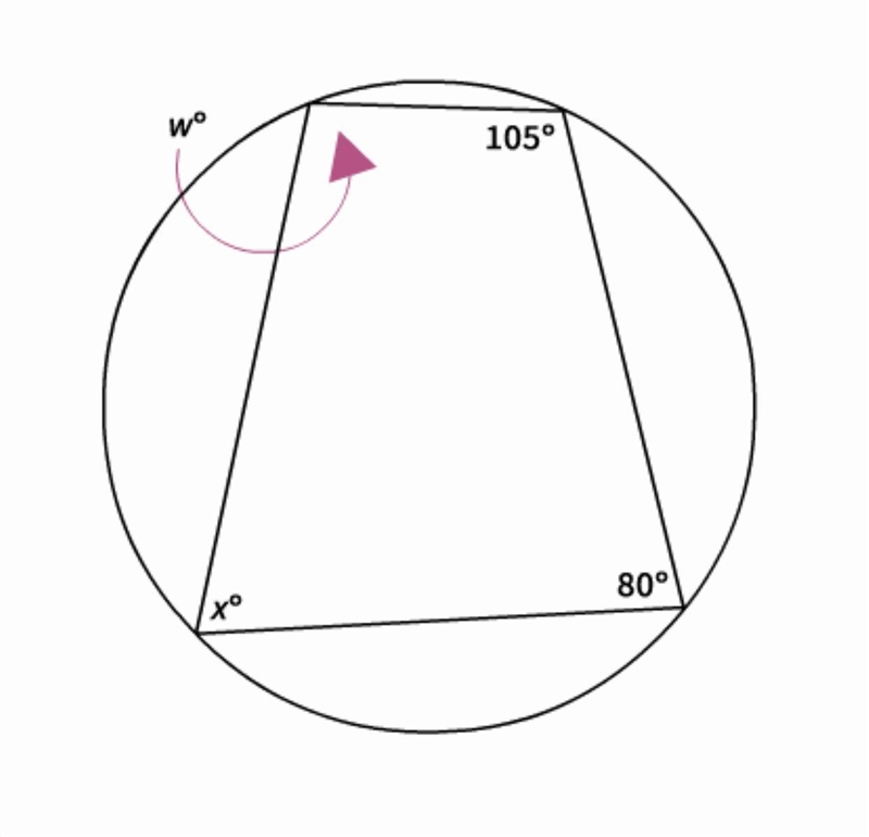 What is the value of w? inscribed angles (Image down below)-example-1