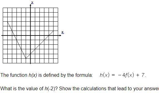 How do I find out what f(x) is if the graph defines h(x)-example-1