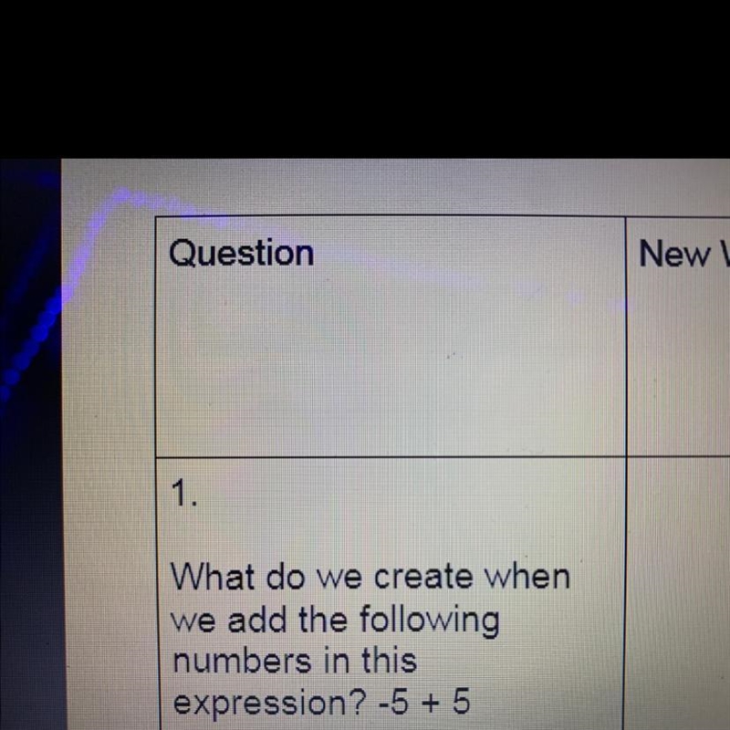 Just help and explain. tryna bring up my grade lol and no it’s not a test.-example-1