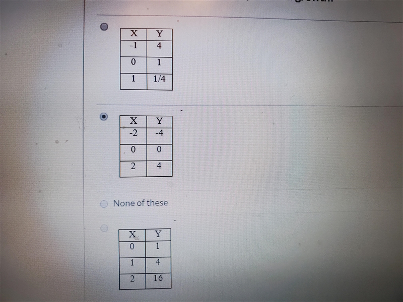 Which table below models exponential growth?-example-1