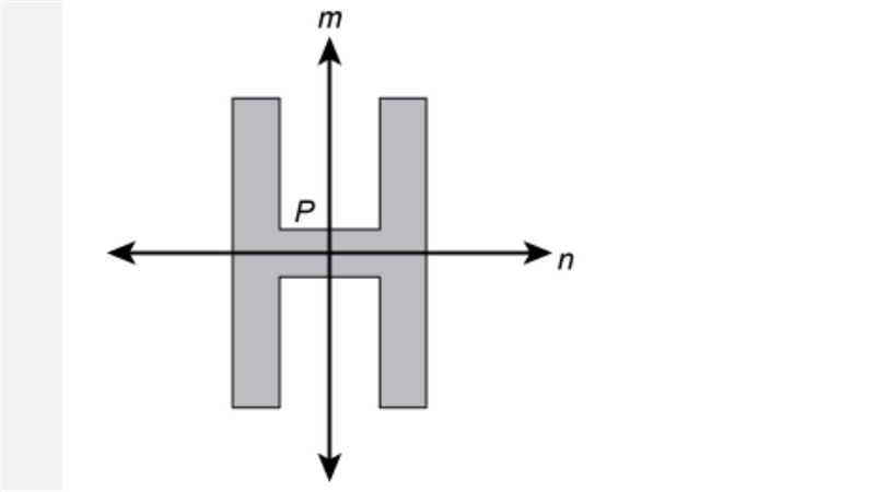 Help! Plz! What reflections map the figure onto itself? The reflections that map the-example-1