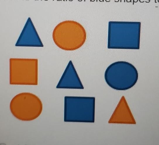 What is the ratio of the blue shapes to all the shapes in the set below? A: 4:9 B-example-1