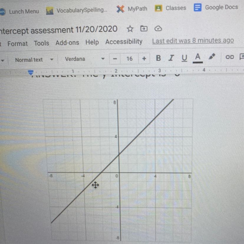 What is the slope of this line-example-1