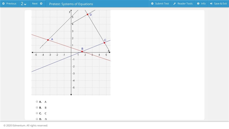 PLZZZ HELP 30 POINTSSS!!! Select the correct answer. Which point of intersection is-example-1