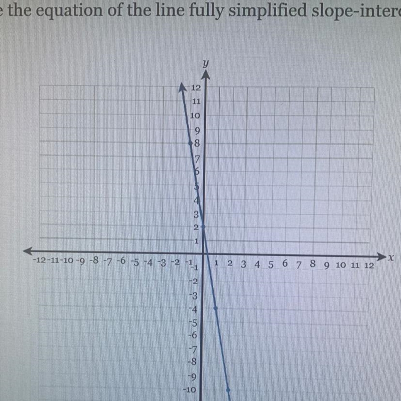 Help please asap . please explain your answer-example-1