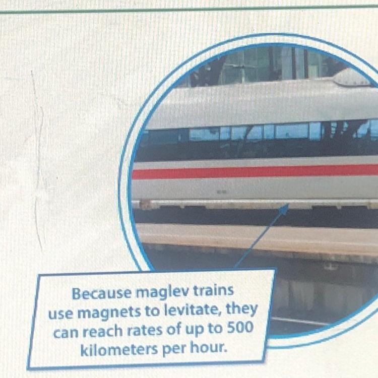 If the maglev train travels at a constant speed of 480 kilometers per hour for 1/4 hour-example-1