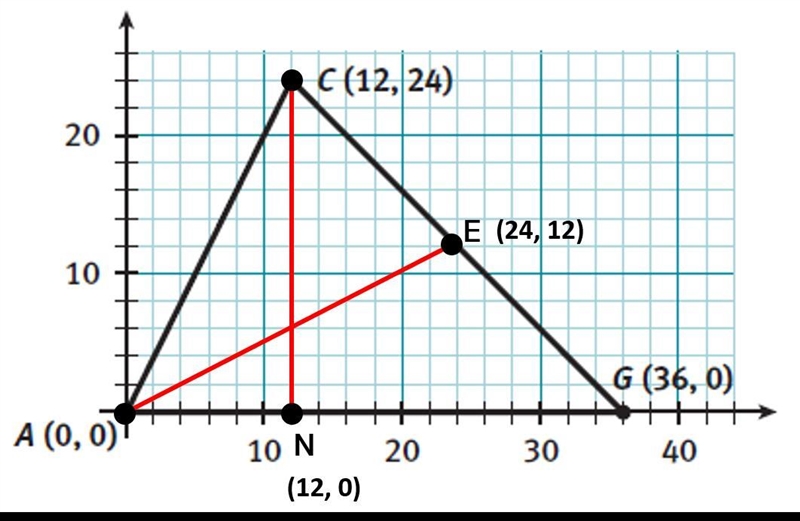 SOMONE PLEASE HELP ME WITH GEOMETRY PLZZZ In the figure below, identify the altitude-example-1